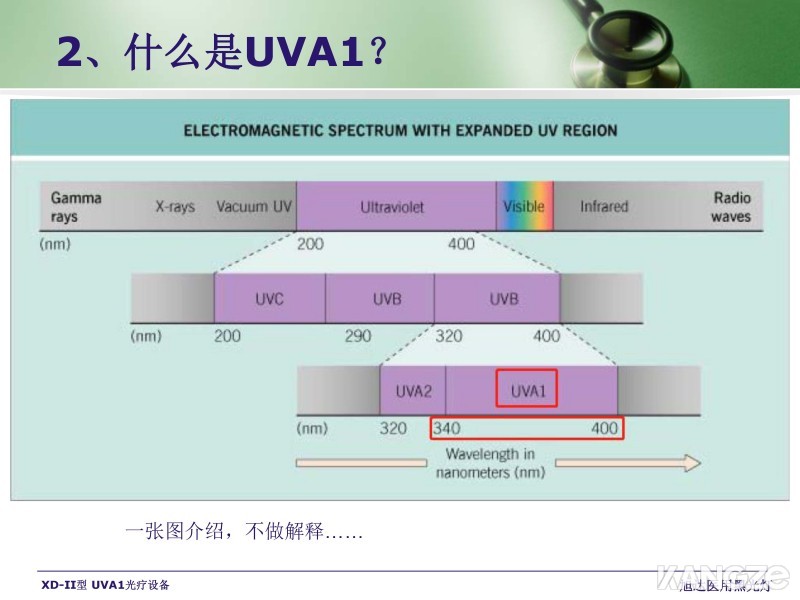 UVA1白癜风治疗仪-XD-II型紫外光线光疗仪_页面_05