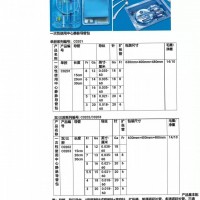 上海普益中心静脉导管包单腔型8G/12G/14G/16G
